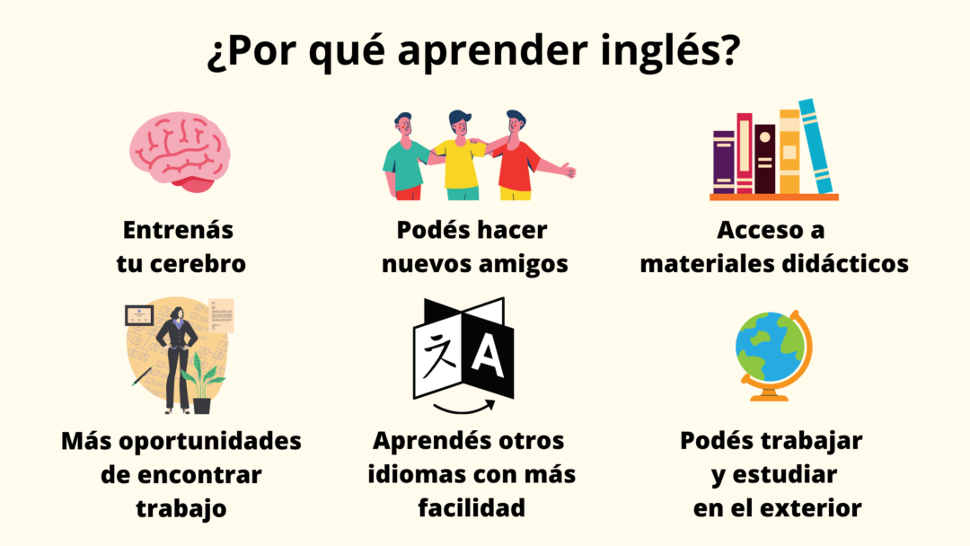 Por que aprender ingles